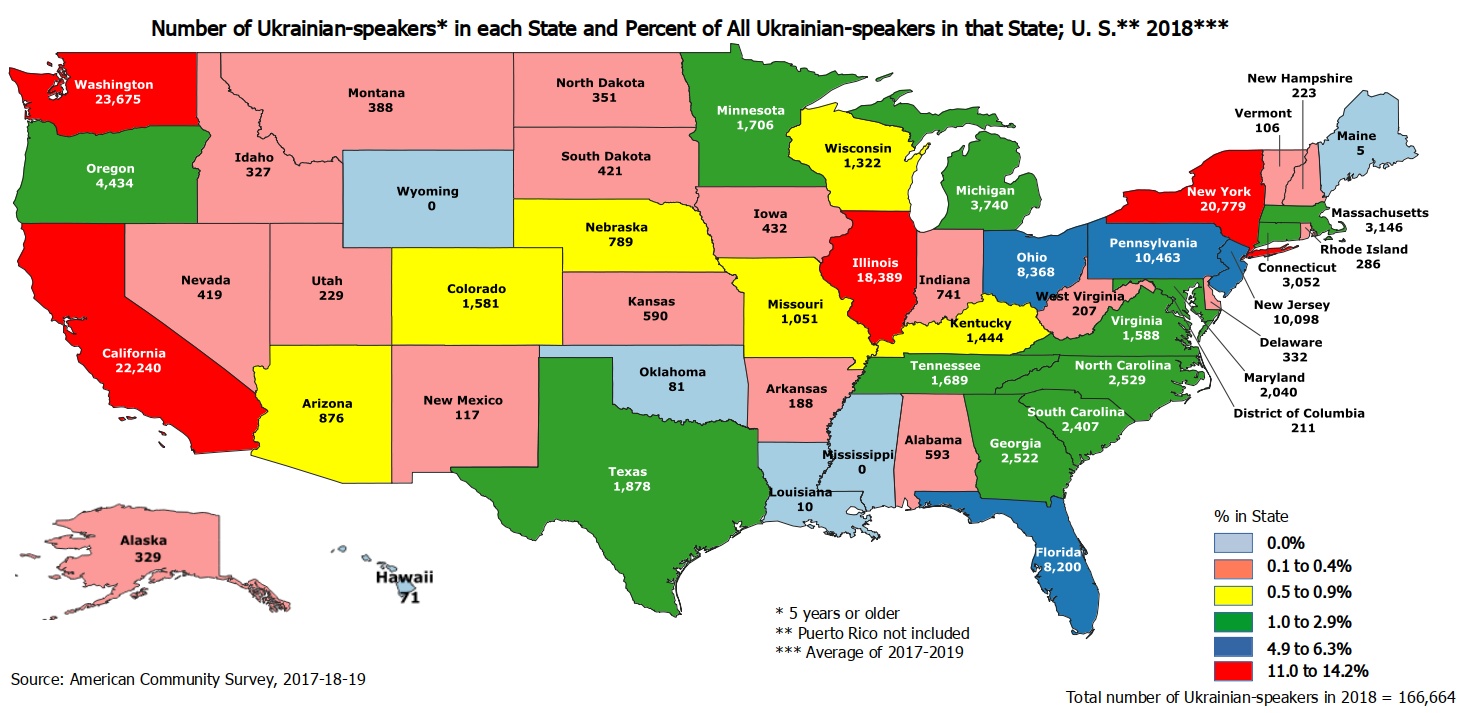 Fixed Map