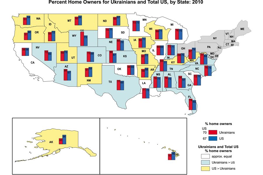 Comparison Map